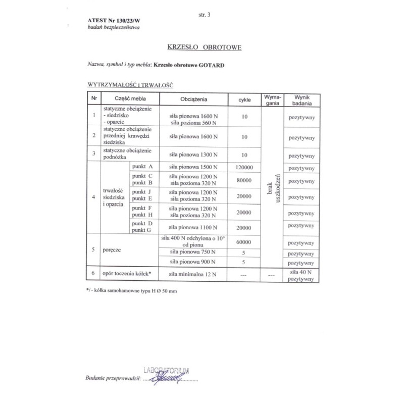 GOTARD fotel gabinetowy czarny