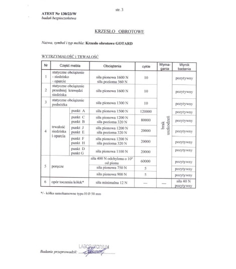 GOTARD fotel gabinetowy czarny