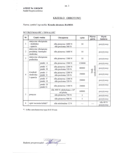 RAMOS fotel gabinetowy czarny (1p1szt)
