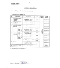 SONAR fotel gabinetowy czarny